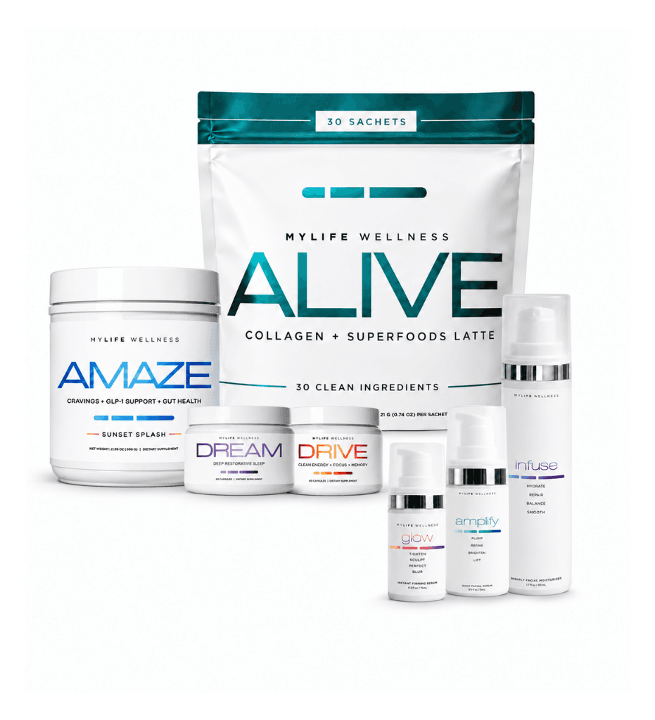 Radiance + Vitality Bundle Wellness + Skincare