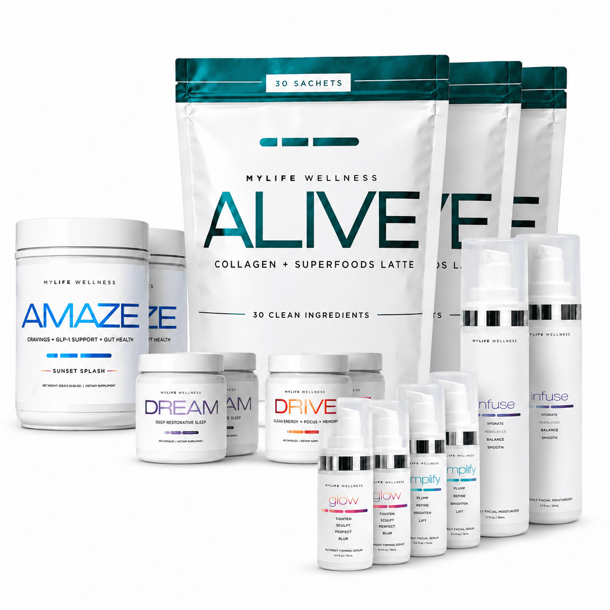 Wholesale Bundle Vitality + Radiance X2